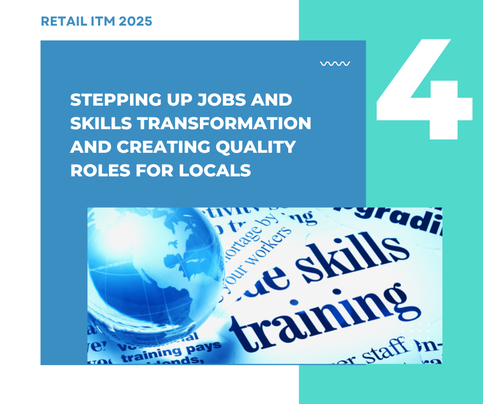 SIRS - Retail ITM 2025 - Strategy 4
